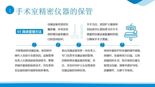 手术室仪器设备管理医院手术室设备管理培训PPT课件
