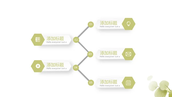 绿色小清新美容护肤动态PPT
