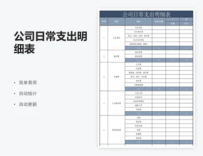 公司日常支出明细表
