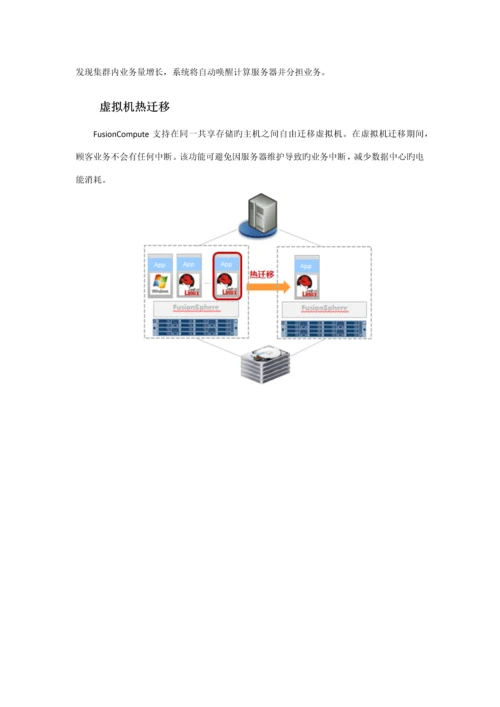 华为虚拟化重点技术专题方案.docx