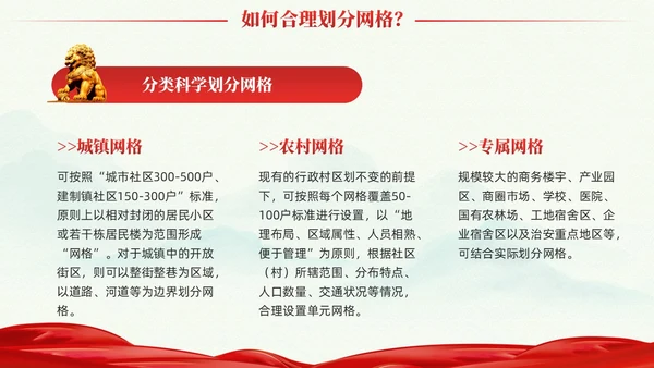 冷色系党建引领网格化管理党课课件PPT