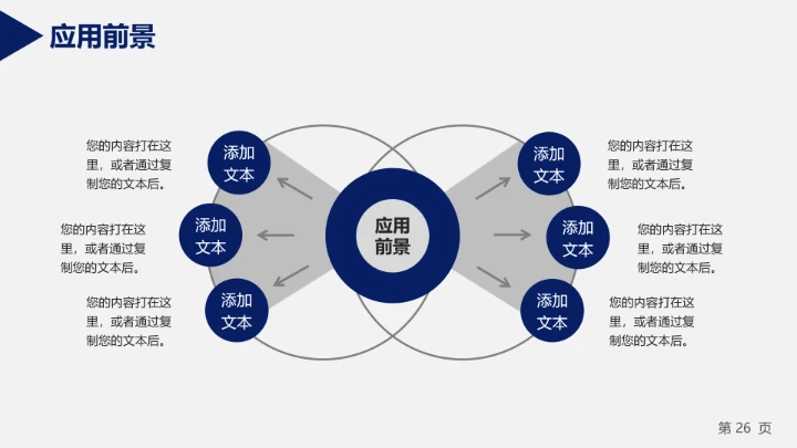 高校毕业论文答辩通用ppt模板
