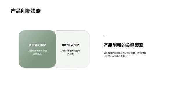 游戏产业掌舵之路