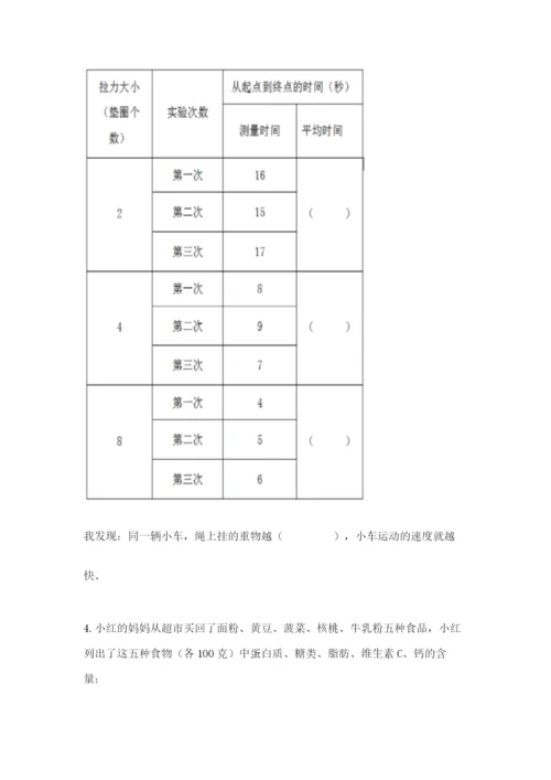 教科版四年级上册科学期末测试卷【预热题】.docx