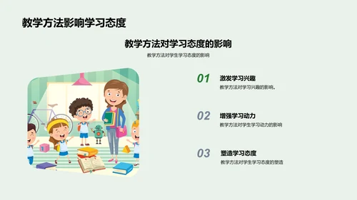 教学方法运用策略