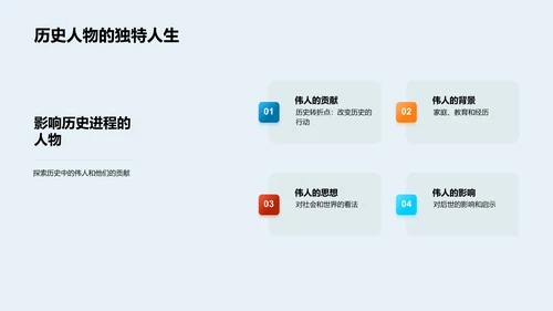 历史研究PPT模板
