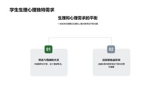 一年级健康养成指南