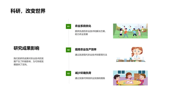 农业生态系统研究报告