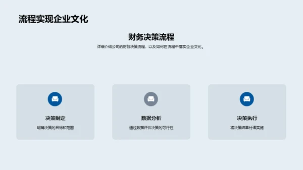 财务决策与企业文化