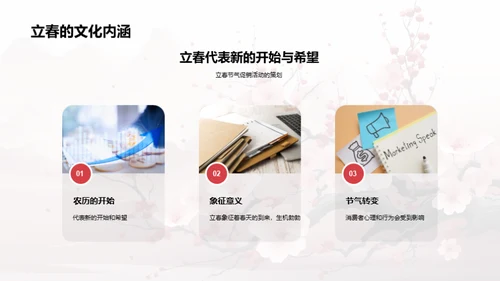 立春营销策略解析