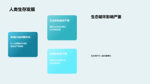 生态保护的重要性与现状分析