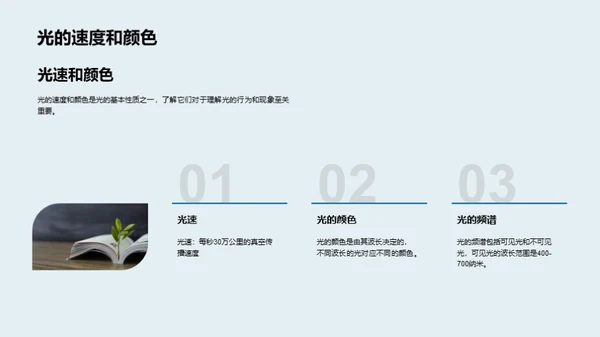 光的奥秘之旅