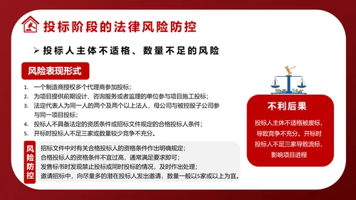 违反招标投标法规法律责任知识科普PPT模版