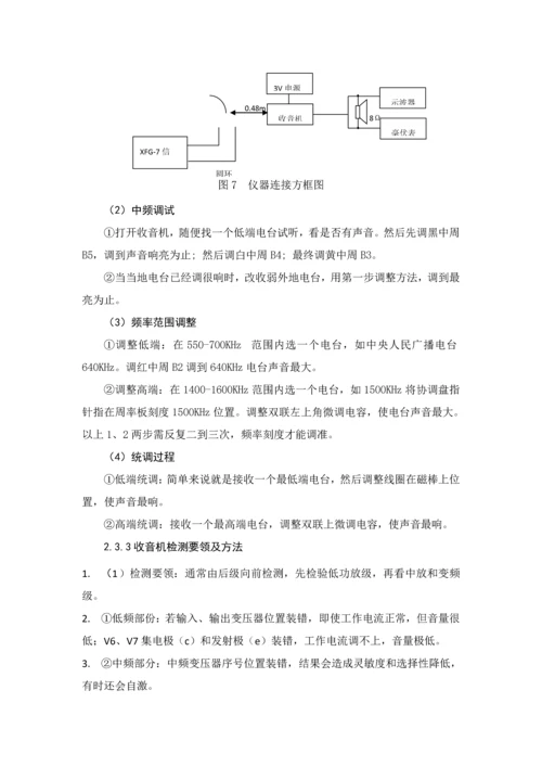 FMAM收音机实训总结报告.docx