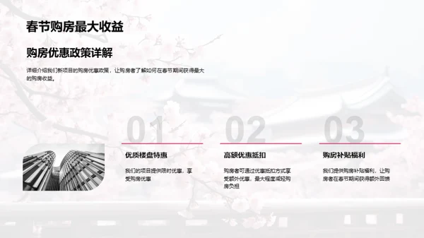 春季置业，梦想启航