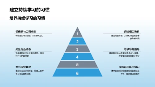 医疗办公技巧提升