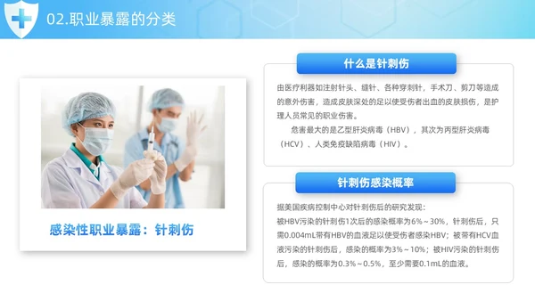 蓝色简约风护士职业安全防护培训PPT模板职业健康知识培训