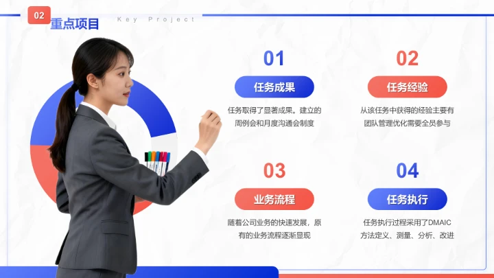 蓝色商务风晋升述职工作成果展示PPT模板