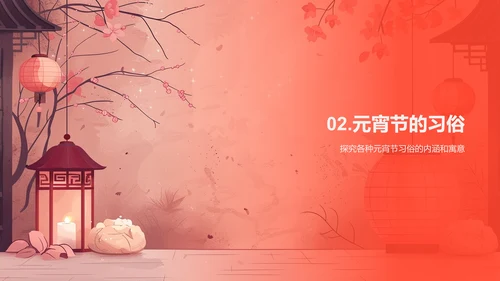 元宵节知识竞赛PPT模板