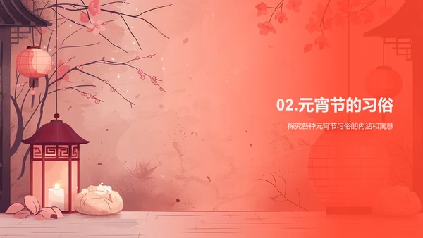 元宵节知识竞赛PPT模板