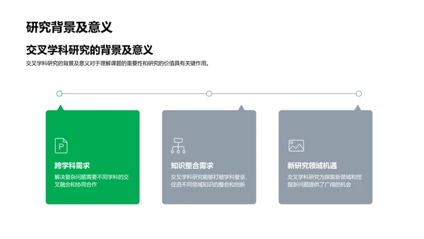 交叉学科开题答辩报告PPT模板