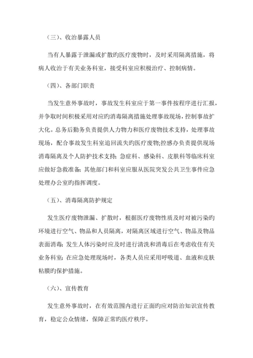 医疗废物管理应急预案.docx