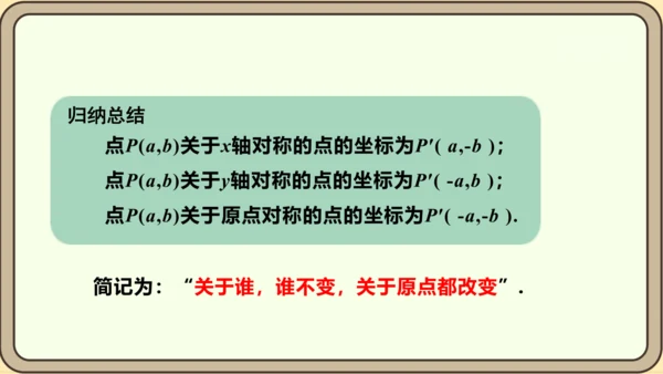 人教版数学九年级上册23.2.3  关于原点对称的点的坐标课件（共27张PPT）