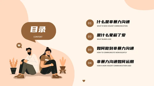 教育部阅读指导书籍《非暴力沟通》PPT模板