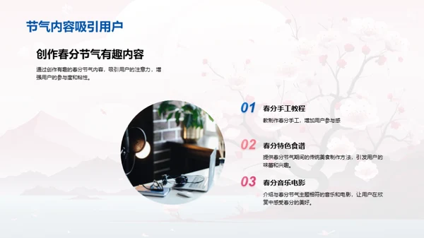 春分新媒体传播策略