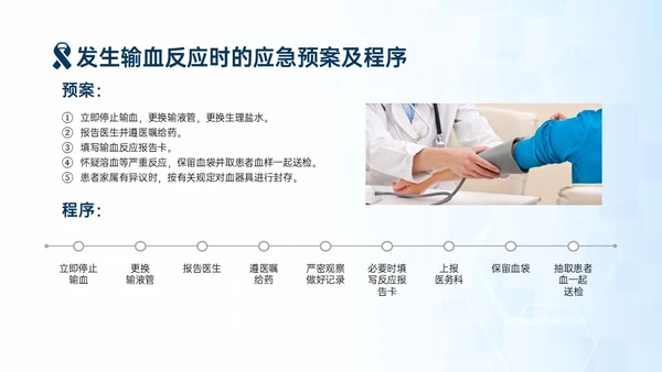 蓝色简约商务手术安全核查制度培训PPT模板护理安全管理