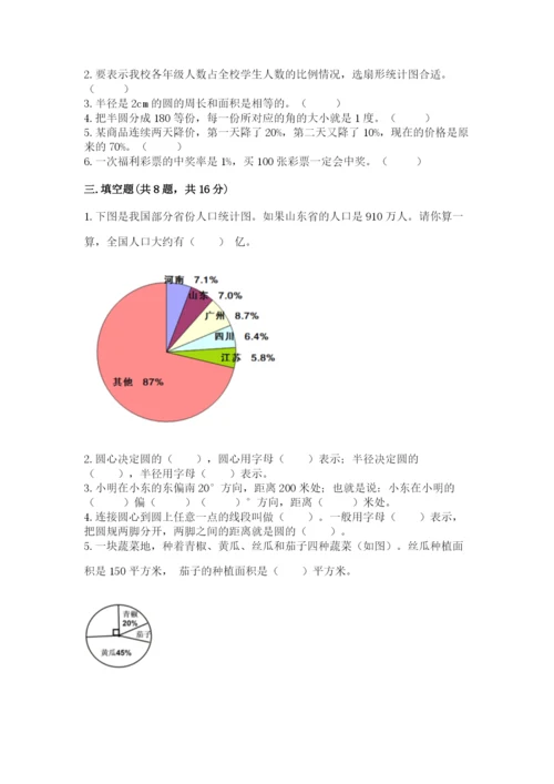 六年级上册数学期末测试卷含完整答案【易错题】.docx