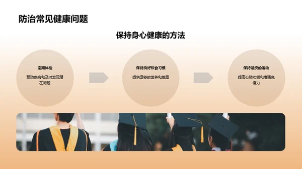 大学生活之生存指南