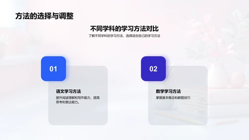 三年级学习方法讲解PPT模板