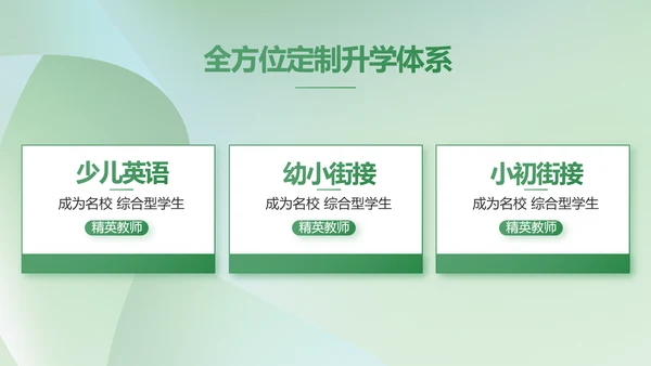 绿色清新学校教育培训工作总结动态PPT