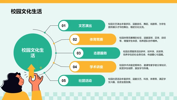 学生部门招新介绍PPT模板