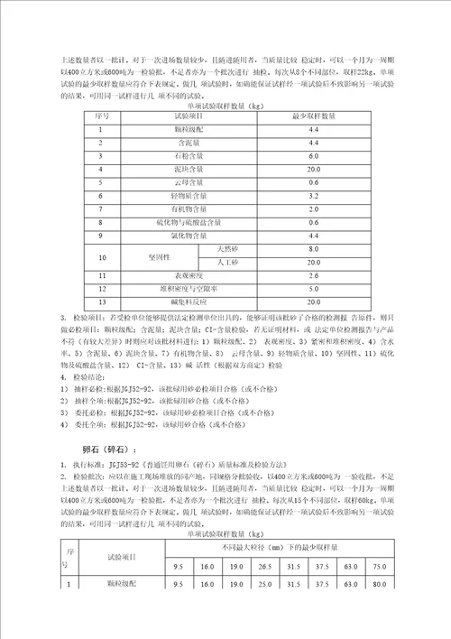 建筑材料见证取样检测试验标准1