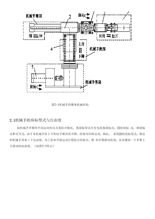 工业机械手设计说明书综述