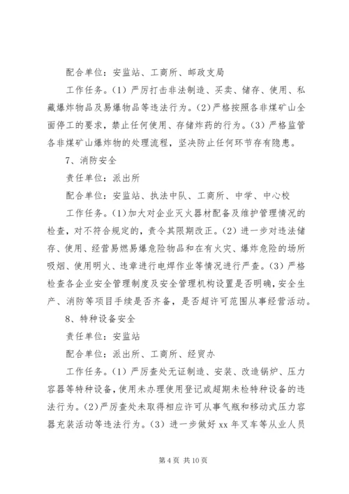 乡镇安全生产攻坚推进工作方案.docx