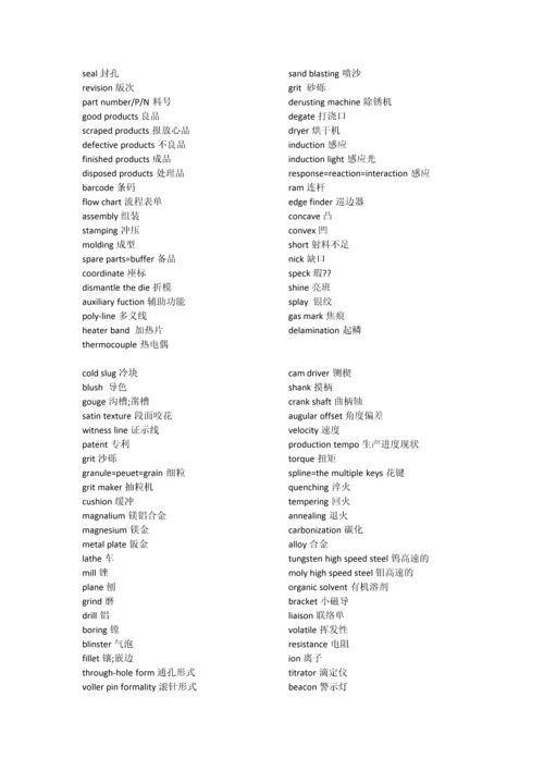 塑料模具行业专业术语中英文对照.docx