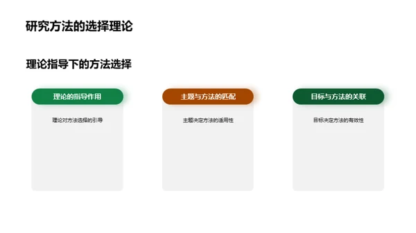 探索法学研究路径