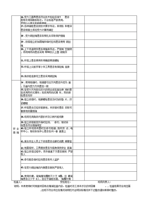 项目管理施工现场安全、质量检查表