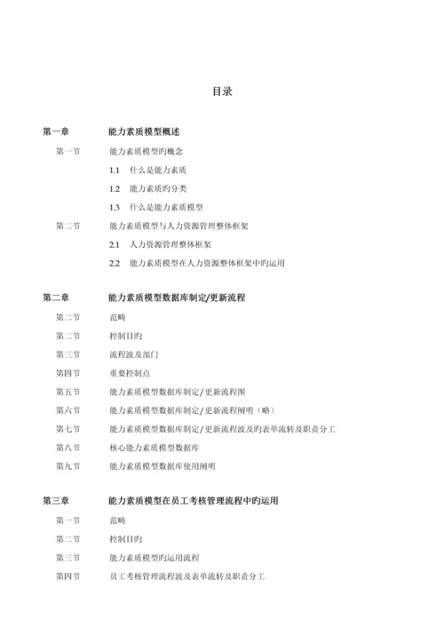 公司能力素质模型标准手册(2)(00001).docx