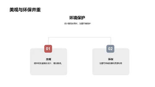 未来家居设计洞见