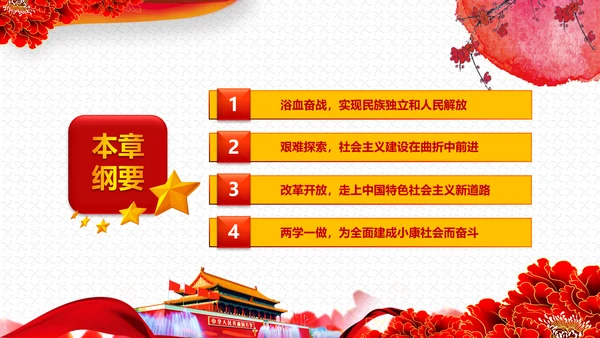 庆祝七一建党95周年党史学习教育PPT