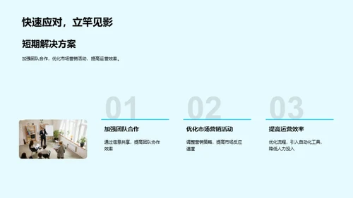 运营策略与未来路径