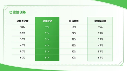 绿色商务风全民健身一起燃烧卡路里