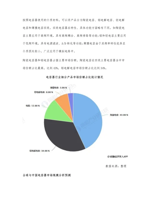 电容器行业发展现状及市场格局分析-国产进口代替任重道远.docx