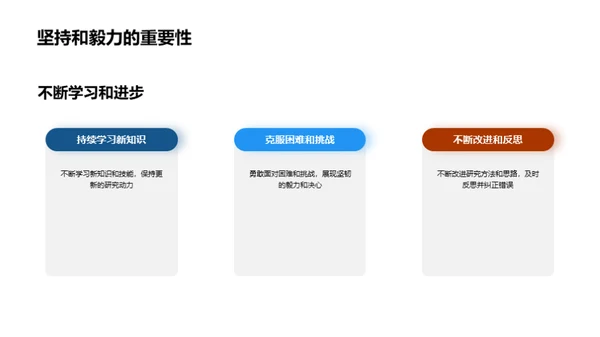 经济学研究探究