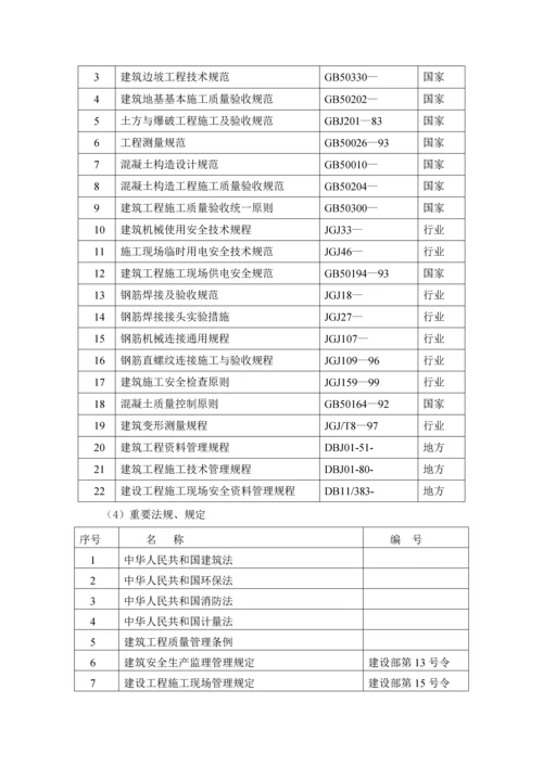 优质建筑设计及其综合施工专题方案.docx