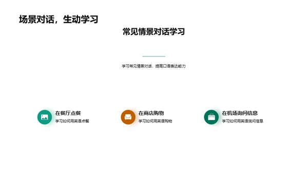 英语口语应用探索
